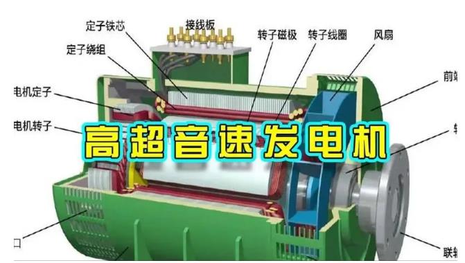 柏乡颠覆你对发电方式的认知！中国革命性发电机公开揭秘 